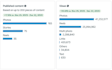 manage your facebook with organic strategy