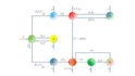 convert your diagrams and graphics using tikz latex overleaf