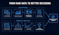 perform data analysis and predictive analytics in python