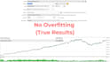 develop your trading strategy into an mt5 expert advisor using mql5