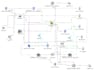 do a building energy modeling using trnsys