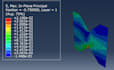 do structural analysis, cfd analysis, fea on abaqus, ansys, solidworks