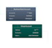 provide expert payment integration consulting