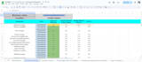 do keyword research, SEO kws research, kgr research, competitor analysis