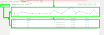 ceate and setup microsoft ads and conversion tracking for your business