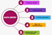 do data entry, web research, excel, admin support work,email, copy paste