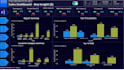 do dashboard development using power bi