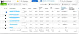 facebook ads campaign manager