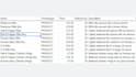 do ubereats, deliveroo, justeat, clover restaurant menu data entry