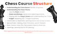 teach your kids chess with customized lessons