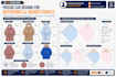 pattern dyeing services with bathrobe cad design