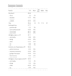 do scientific data analysis