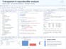 do scientific data analysis