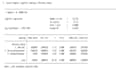 do biostatistics and statistical data analysis with spss, stata, r, python