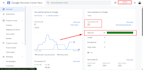 fix google merchant center misrepresentation and suspension