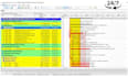 do project construction management task and primavera p6