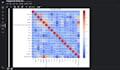 build machine learning ai algorithms in python