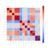 analyze your data and create stunning visualizations