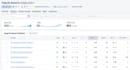 provide a detailed SEO audit of your website