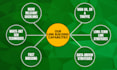 do guest posts with SEO backlinks through our premium guest posting service
