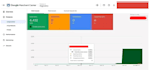 fix google merchant center suspension,gmc approval