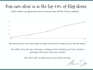 setup your digital etsy store using etsy SEO