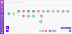 setup make com automation, fix made com scenarios and workflow automation