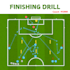 make session plans for soccer, football training