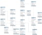 be sql cpp java python web database programming script project developer