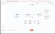 ai chatbot ai voice agent on voiceflow botpress vapi ai retell n8n ai agent
