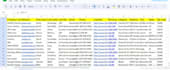 do b2b lead generation, linkedin lead and email list