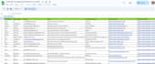 be your virtual assistant for data entry, CRM management and data mining