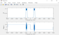 do digital signal processing on matlab