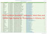 do web scraping, web research for business lead generation