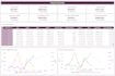 do enterprise level odoo implementation and customization