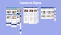 convert pdf, jpg, png, canva and image to figma design