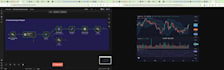 n8n automation, make com automation, n8n ai automation, make automation, zapier