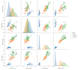 provide data science and machine learning solutions