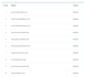 do guest post, high da guest posts dofollow SEO backlinks