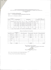 do audit and financial management