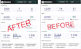 do the best you tube SEO for fast and organic ranking
