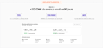 setup email marketing flows and templates in klaviyo for ecommerce