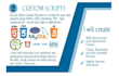 build, rebuild website development as full stack developer and design websites