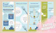 create canva templates, ad creative, or any canva graphic design