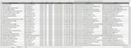 do web scraping, data mining, email and data extraction