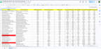 do fast data entry, web research and real estate data