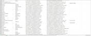 data research,lead generation,product hunting, real estate lead and web research