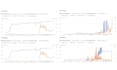 publish guest posts on high da DR websites with dofollow SEO backlinks