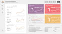 create power bi dashboard