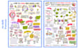 create custom hand drawn infographics that tell a story